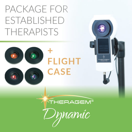 Theragem Dynamic Package